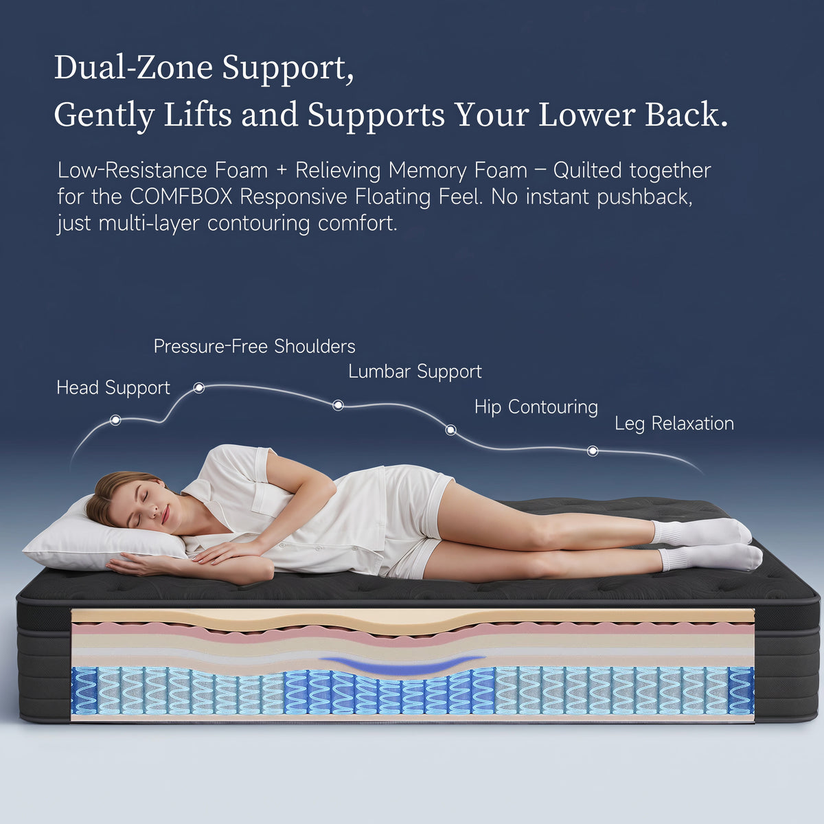 Twutri 14 Inch Medium Firm Euro Top Hybrid Full Mattress Individual Pocket Springs Offer Motion Isolation,Pressure Relief and Optimal Back & Lumbar Support