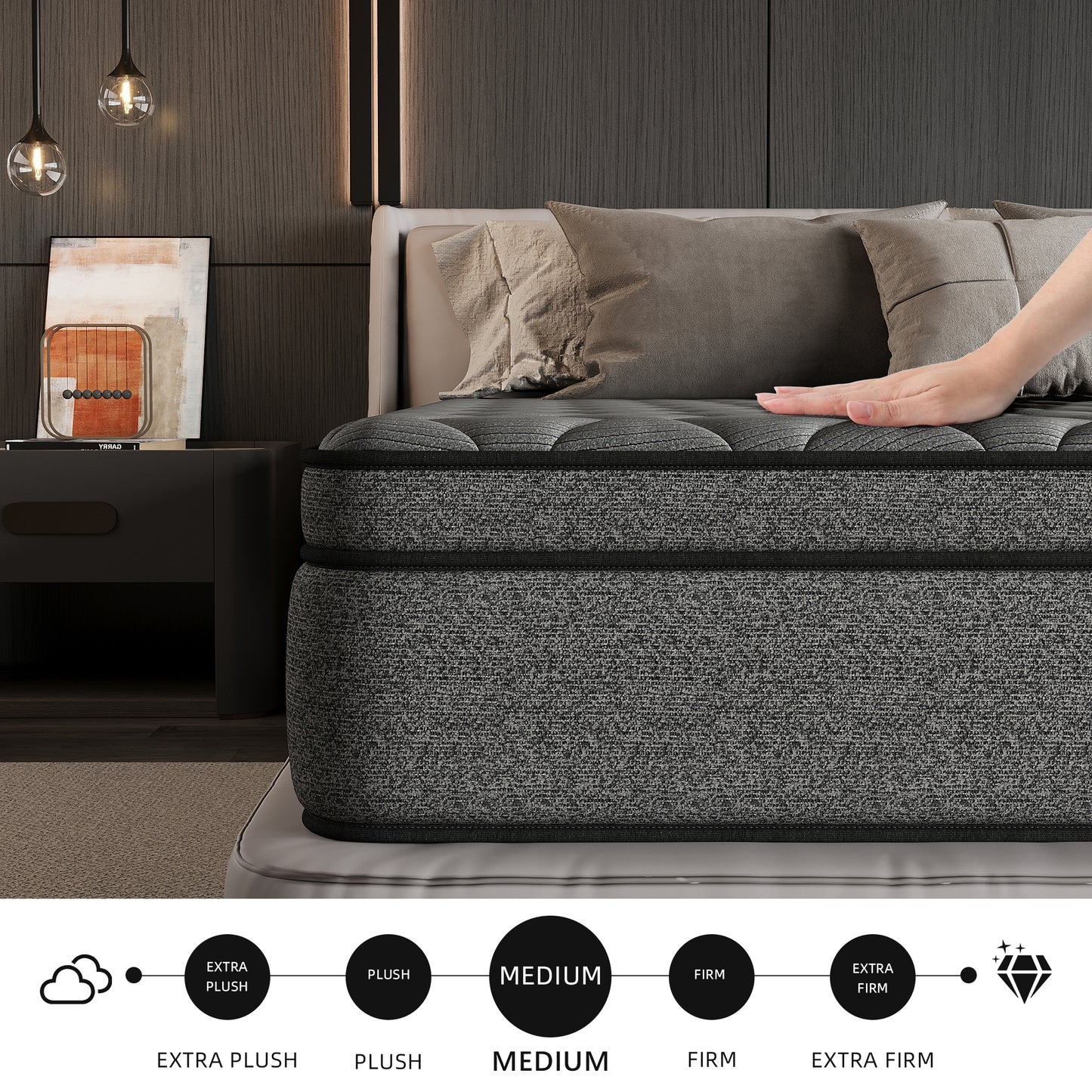 SILENCE MANGO 14 inch Full Size Euro Top Mattress Grey Hybrid Medium Firm for Back & Lumbar Support,Bed Mattress in a Box,Individual Pocket Spring for Motion Isolation & Pressure Relief