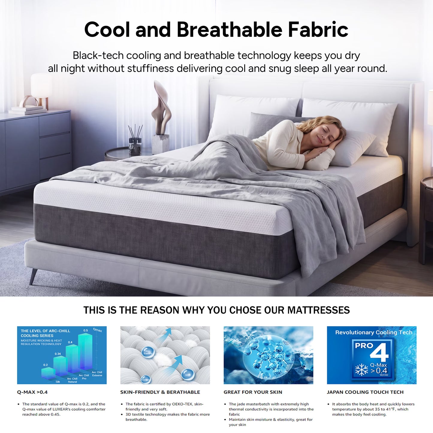 Twutri New Version 10 Inch Twin Memory Foam Mattress, Medium Firm, Zoned Pressure Relief, Certified Safe Foam & Fabric, Mattress in a Box,Adult