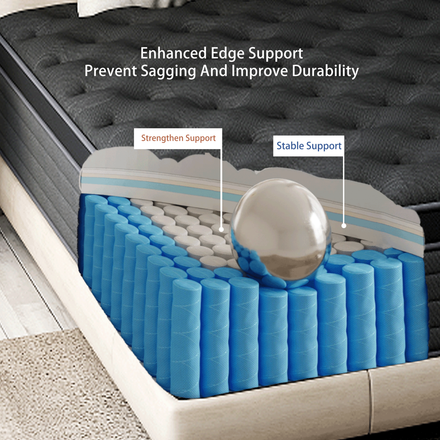 SILENCE MANGO 14 Inch King Size Euro Top Hybrid Mattress, Medium Firm, Grey, Bed in a Box, Individual Pocket Springs, Back & Lumbar Support, Motion Isolation, Pressure Relief