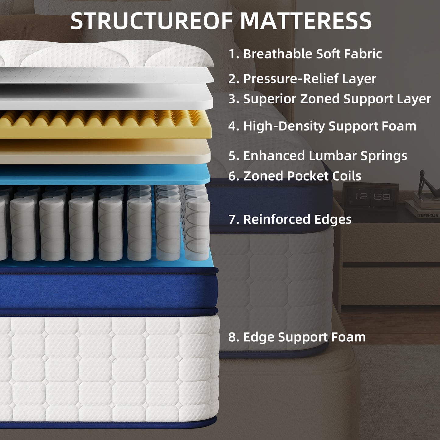 12 inch Queen Size Medium Firm Hybrid Mattress,High Density Foam Layer, Individually Pocketed Springs, Gel Design, Boxed Memory Foam Mattress, Hypoallergenic Material，Motion Isolation Feature
