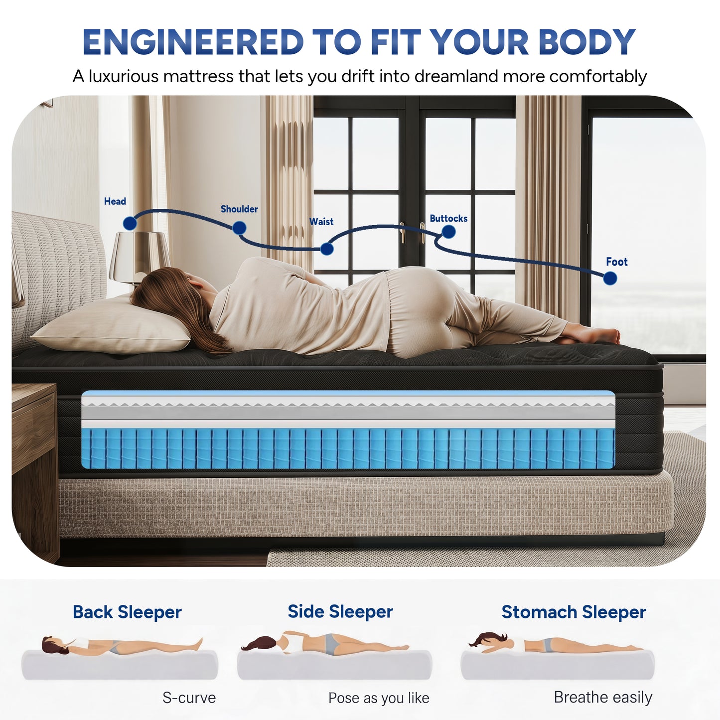 Zhovac 12 inch Full Mattress, Memory Foam & Spring Hybrid Medium Comfort Full Size in a Box,Adult,CertiPUR-US