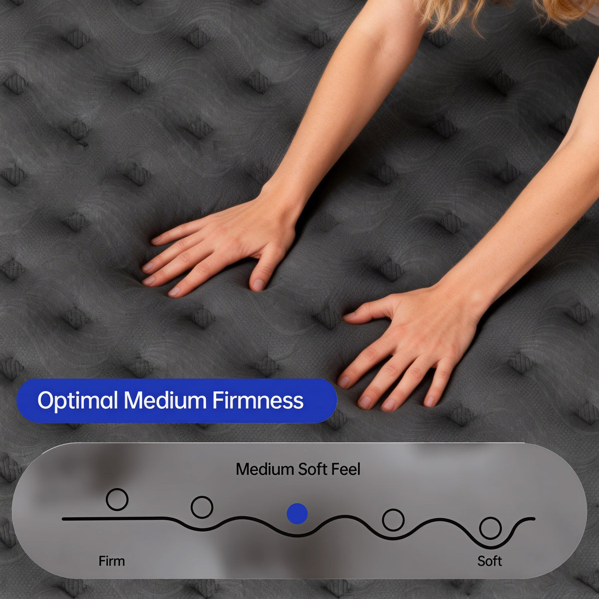 Twutri 14 Inch Medium Firm Euro Top Hybrid Full Mattress Individual Pocket Springs Offer Motion Isolation,Pressure Relief and Optimal Back & Lumbar Support