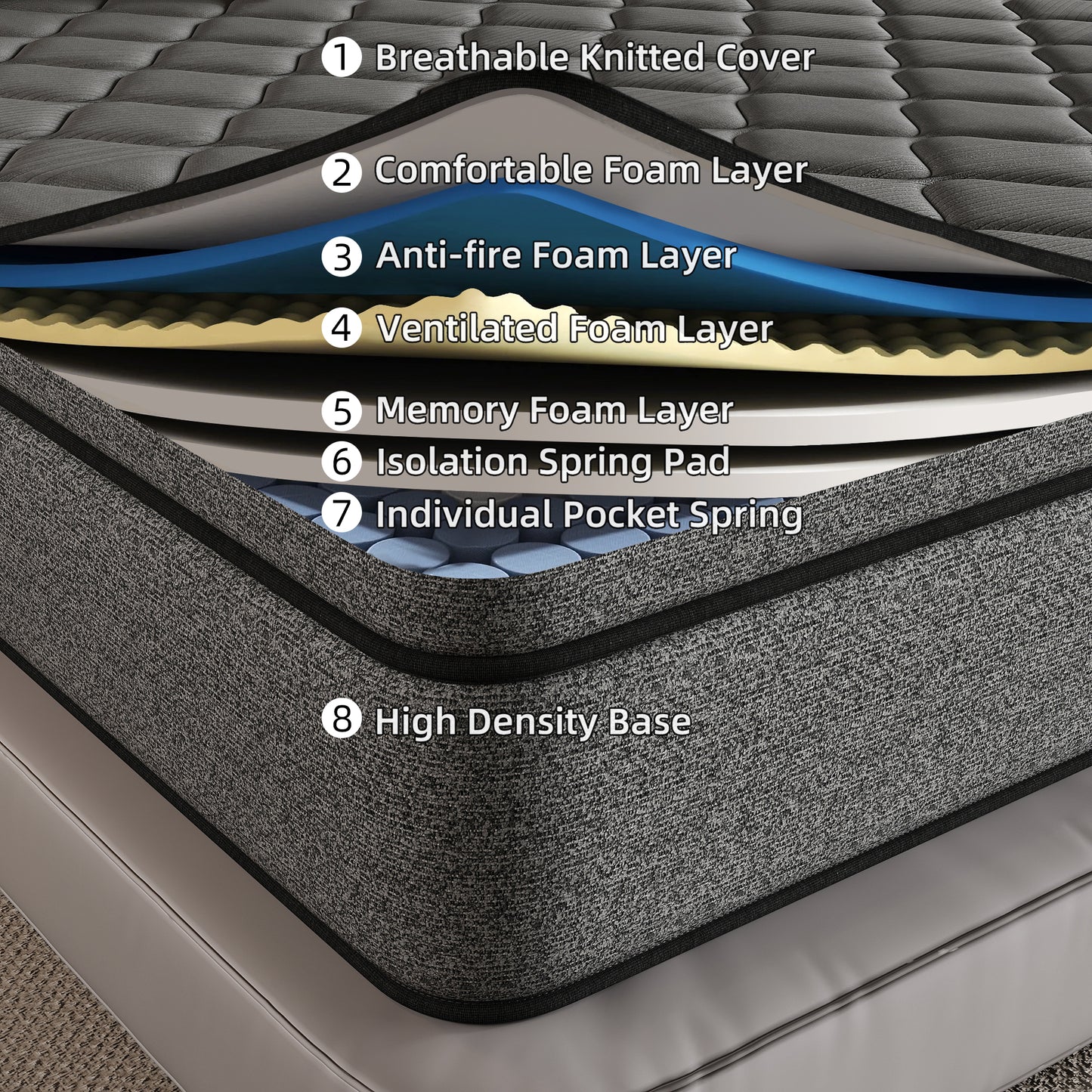 SILENCE MANGO 14 inch Full Size Euro Top Mattress Grey Hybrid Medium Firm for Back & Lumbar Support,Bed Mattress in a Box,Individual Pocket Spring for Motion Isolation & Pressure Relief
