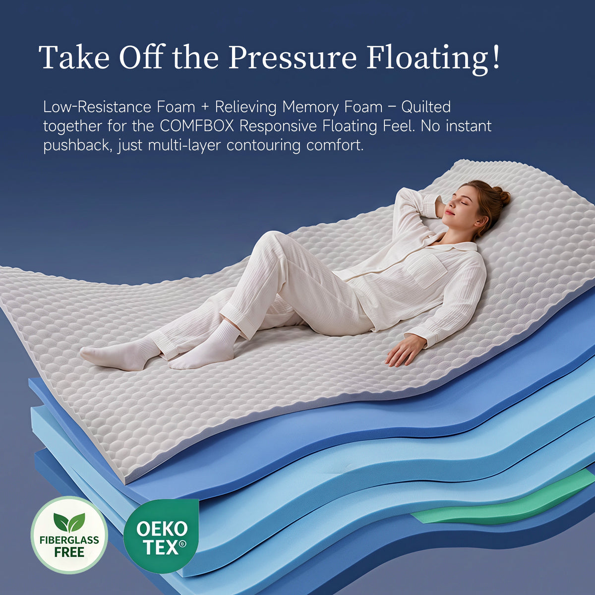 Twutri 14 Inch Medium Firm Euro Top Hybrid Full Mattress Individual Pocket Springs Offer Motion Isolation,Pressure Relief and Optimal Back & Lumbar Support