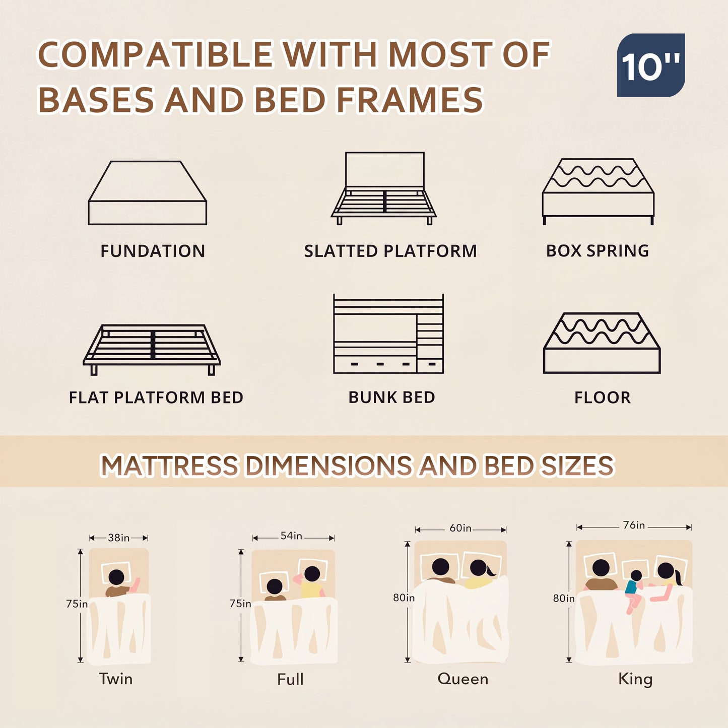 Zhovac 10 inch Queen size mattress,Medium Firm Memory Foam Mattresses in a box,CertiPUR-US,Adult
