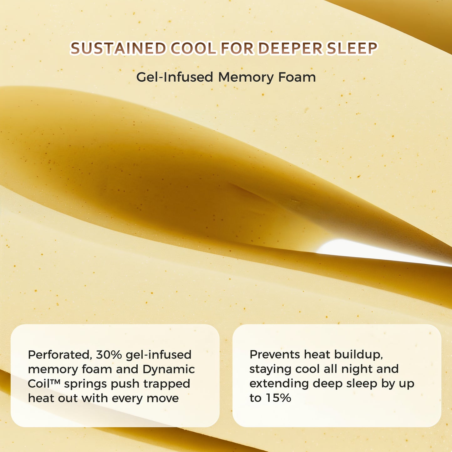 Zhovac 10 inch Full size mattress,Medium Firm Memory Foam Mattresses in a box,CertiPUR-US,Adult
