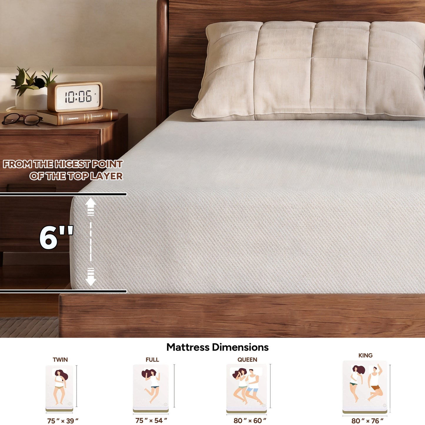 Zhovac 6 inch Memory Foam Mattress,Medium Firm Twin size Mattresses in a box,CertiPUR-US,Adult