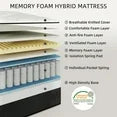 SILENCE MANGO 12 inch Queen Sized Medium Firm Hybrid Mattress,High Density Foam Layer,Individually Pocketed Springs,Gel Design,Memory Foam Mattress in a Box,Motion Isolation Feature