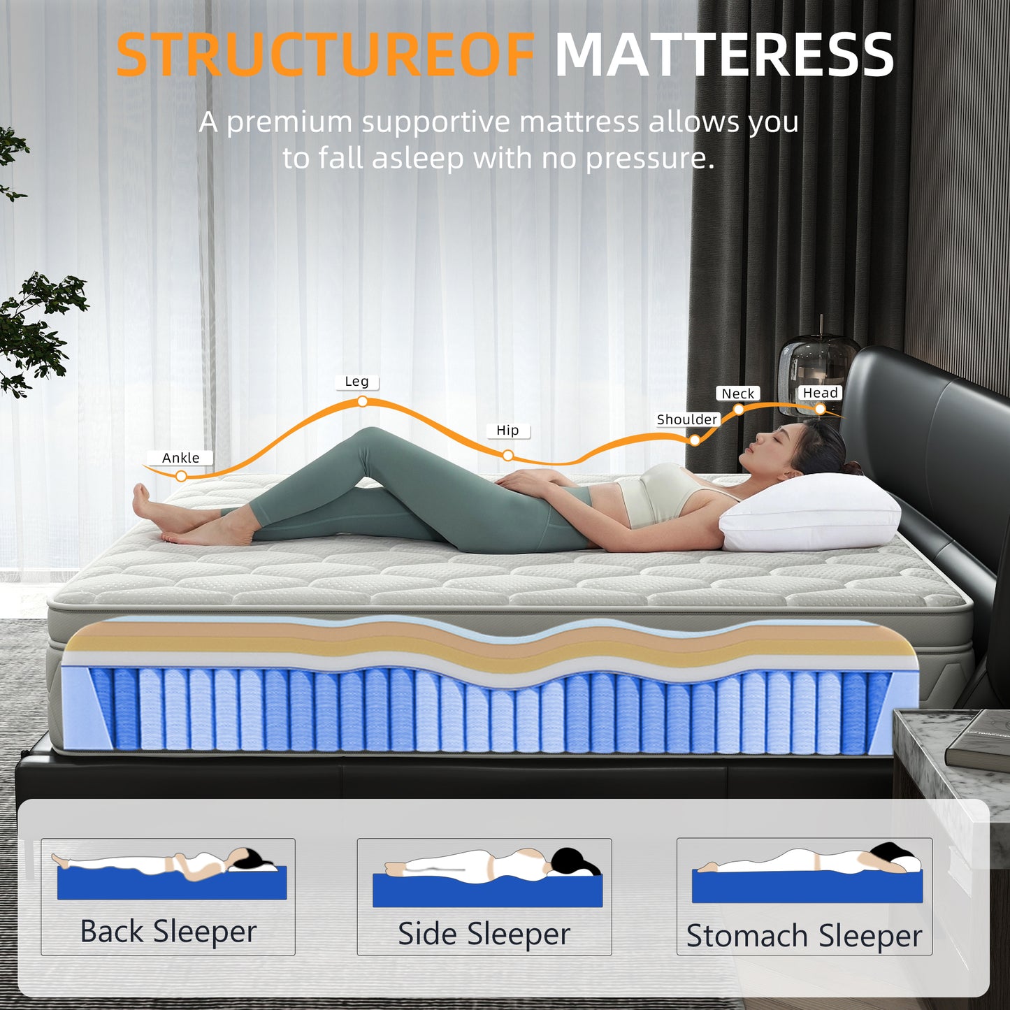 12 inch Full Sized Medium Hybrid Mattress High Density Foam Layer Individually Pocketed Springs Motion Isolation Comfortable Sleep