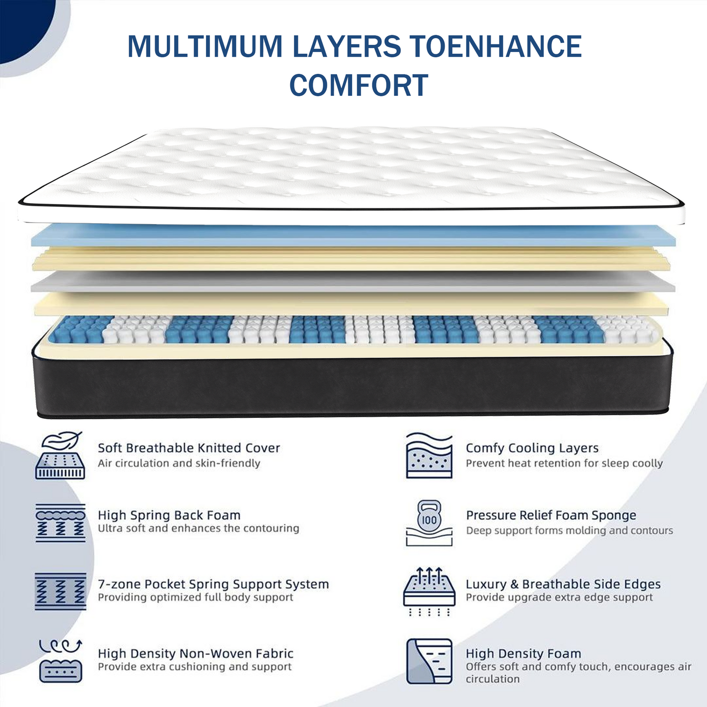 Twutri 14 Inch Full Euro Top Hybrid Mattress, Memory Foam with Individual Pocket Springs, Medium Firm Mattress in a Box(Black & White)