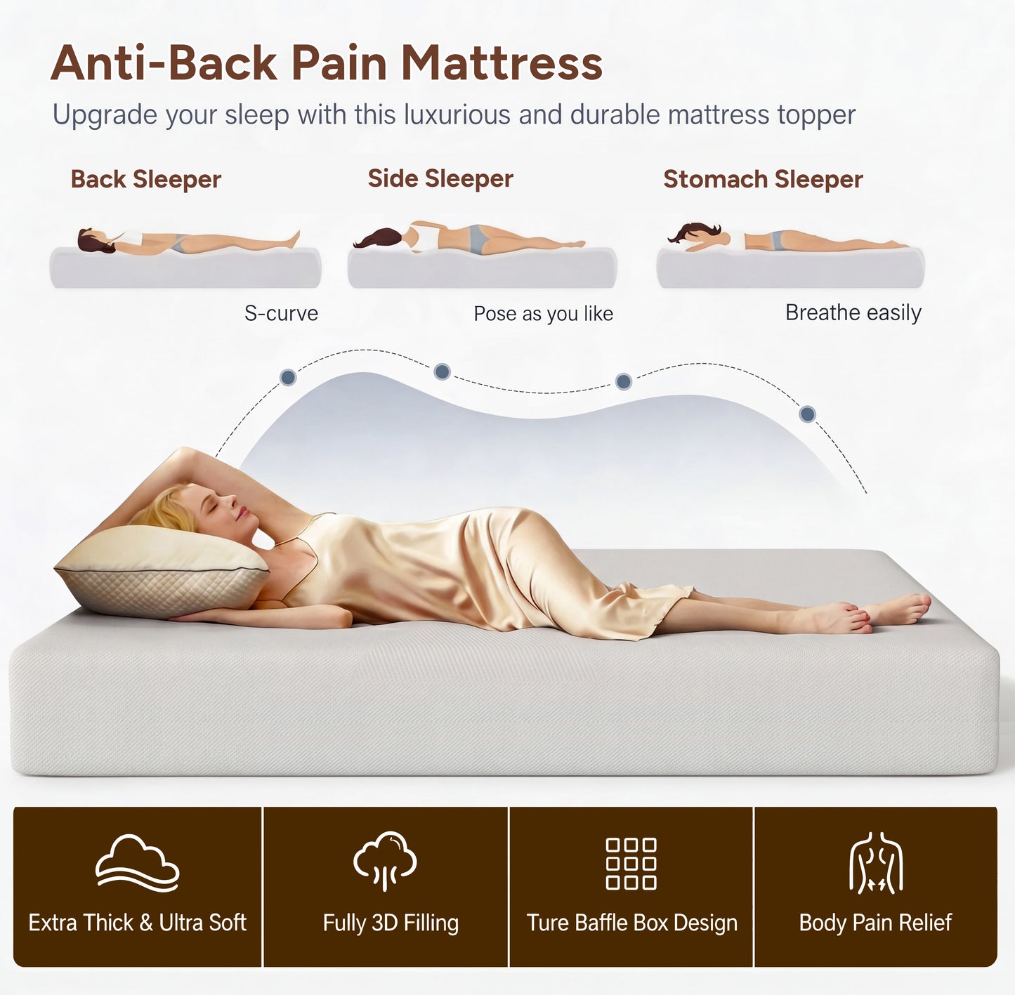 Zhovac 6 inch Memory Foam Mattress,Medium Firm Full size Mattresses in a box,CertiPUR-US,Adult