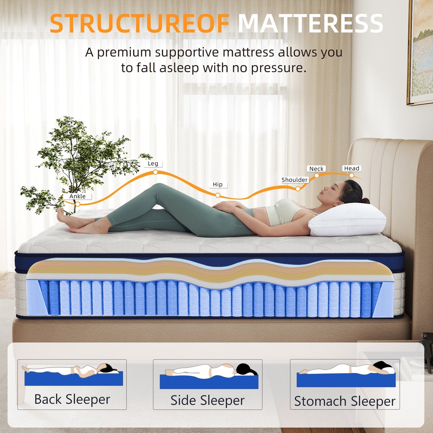 12 inch Queen Size Medium Firm Hybrid Mattress,High Density Foam Layer, Individually Pocketed Springs, Gel Design, Boxed Memory Foam Mattress, Hypoallergenic Material，Motion Isolation Feature